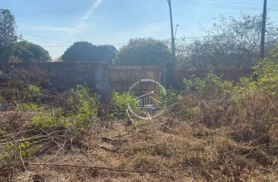 Terreno à venda na Rua Doutor Sérvulo Corrêa Pacheco e Silva, 12, Jardim Novo Itu, Itu