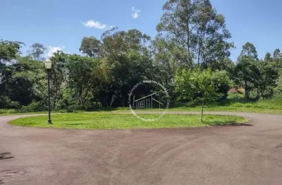 Terreno em condomínio fechado à venda na Alameda das Araribás, 27, Condomínio Terras de São José II, Itu