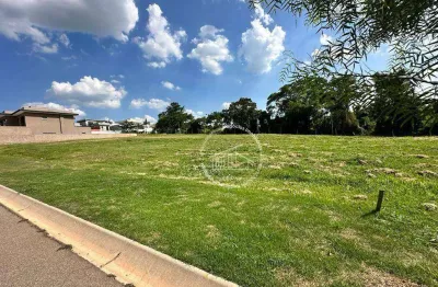 Terreno em condomínio fechado à venda na Alameda da Harmonia, 2321, Loteamento Residencial Una, Itu