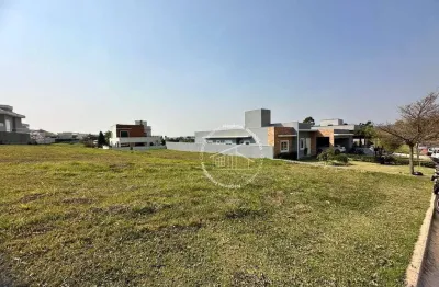 Terreno à venda no condomínio campos de santo antônio 2 – itu/sp