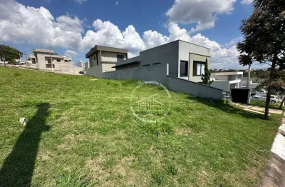 Terreno em condomínio fechado à venda na Rua Irmãos Micai, 2222, Parque Nossa Senhora da Candelária, Itu