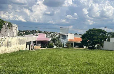 Terreno à venda no condomínio fazenda palmeiras imperiais – itu/sp