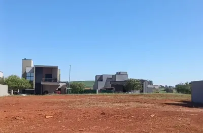 Terreno vivendas da mata - ilha jatobá na zona sul de ribeirão preto