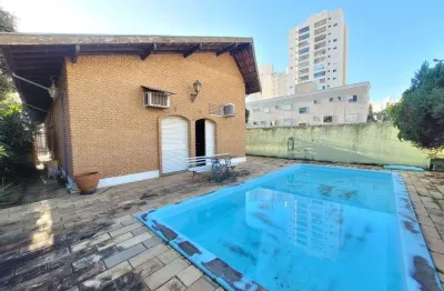 Casa com 6 quartos para alugar no Jardim das Nações, Taubaté 