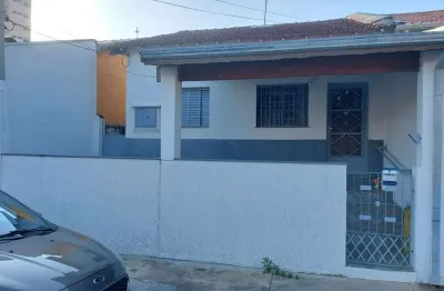 Casa com 2 quartos para alugar no Jardim Humaitá, Taubaté 