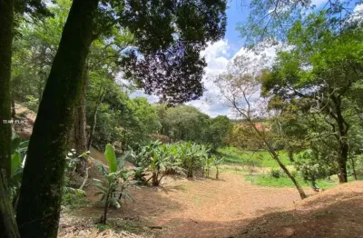 Terreno à venda no Caxambu, Jundiaí 