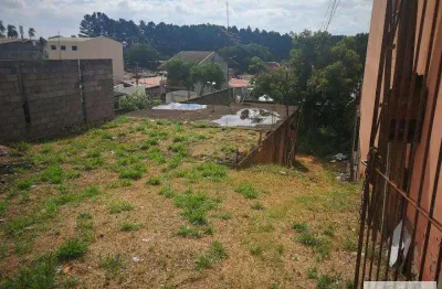 Terreno à venda na Rua Doutor Valdemar Lopes, Parque Centenário, Jundiaí