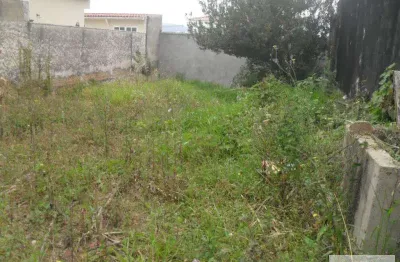 Terreno à venda no Jardim Marco Leite, Jundiaí 