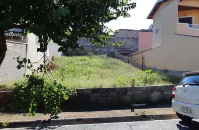 Terreno à venda na Rua Fábio Ricardo Ortiz Finardi, Horto Santo Antonio, Jundiaí