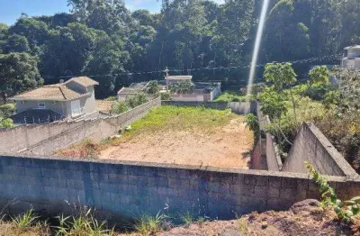 Terreno à venda na Rua Miguel Chanchencow, Vale Azul, Jundiaí