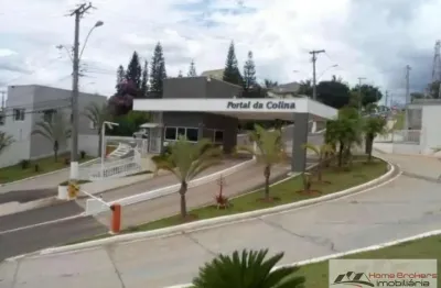 Terreno em condomínio para venda em jundiaí, loteamento portal da colina