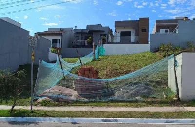 Terreno em condomínio para venda em jundiaí, jardim celeste