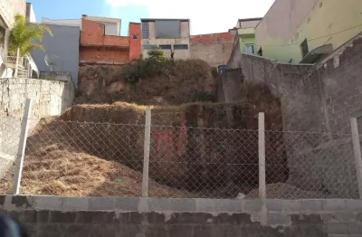 Terreno à venda no Jardim Caçula, Jundiaí 