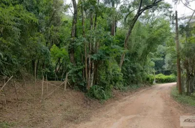 Terreno à venda no Santa Clara, Jundiaí 