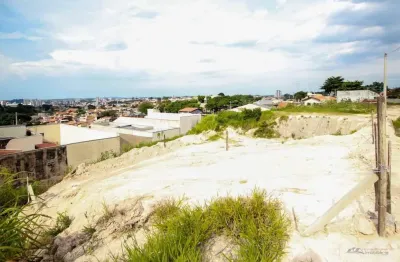 Terreno à venda no Jardim Palermo, Jundiaí 