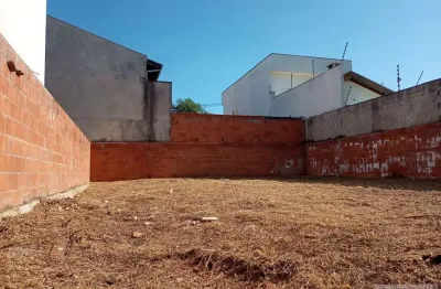 Terreno à venda na Rua Benedita Maria de Oliveira, Residencial Santa Giovana, Jundiaí