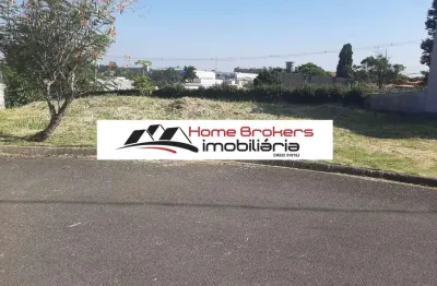 Terreno em condomínio para venda em jundiaí, chácara morada mediterrânea