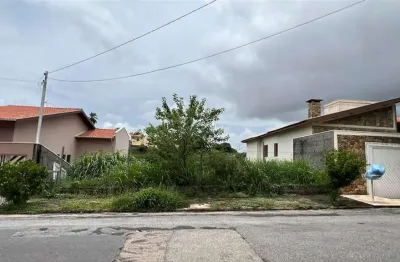 Terreno à venda no Jardim Paulista I, Jundiaí 
