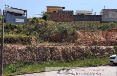 Terreno à venda na Rua Gilberto Pereira de Souza, Loteamento Jardim Ipanema, Jundiaí