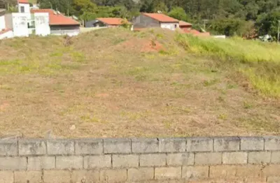 Terreno à venda na Rua Luiz Buckarte, Horto Santo Antonio, Jundiaí