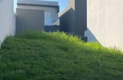 Terreno em condomínio para venda em jundiaí, loteamento reserva da mata