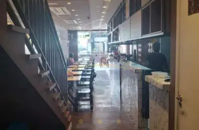 Ponto comercial para alugar na Avenida Padre Manuel da Nóbrega, 480, Jardim, Santo André