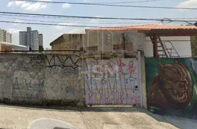 Terreno à venda na Rua Cruzeiro, 426, Baeta Neves, São Bernardo do Campo
