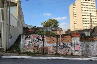 Terreno comercial à venda na Rua Comendador Rodolfo Crespi, 209, Rudge Ramos, São Bernardo do Campo