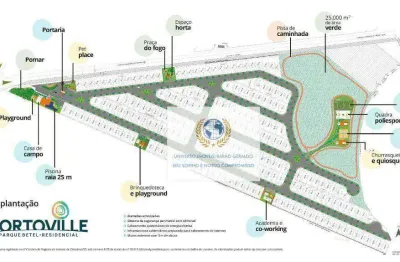 Terreno à venda, 300 m² por r$ 400.000,00 - betel - paulínia/sp