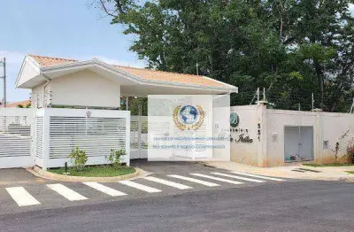 Terreno à venda, 460 m² por r$ 590.000 - parque rural fazenda santa cândida - campinas/sp