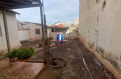 Terreno à venda na Rua Imperial, Vila Imperial, São José do Rio Preto