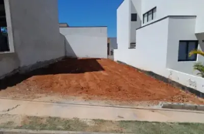 Terreno 8x25 condomínio helena maria no wanell ville zona oeste da cidade de sorocaba