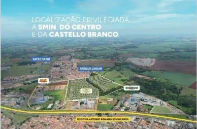 Terreno à venda na Rodovia Mário Batista Mori, 26, Vila São Cristóvão, Tatuí