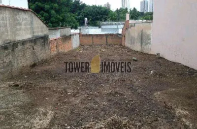 Terreno à venda na rua doutor liráucio gomes, 95, cambuí, campinas por r$ 2.150.000