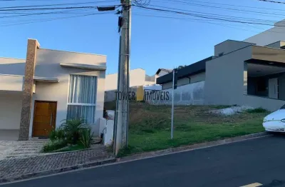 Terreno em condomínio fechado à venda na avenida gessy lever, 1079, lenheiro, valinhos por r$ 419.000