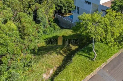 Terreno em condomínio fechado à venda na rua emilio romanetti, 230, village visconde de itamaracá, valinhos por r$ 950.000