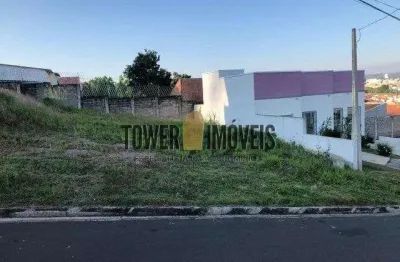 Terreno em condomínio fechado à venda na rua três, s/n, residencial vivenda das pitangueiras, valinhos por r$ 350.000