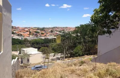 Terreno em condomínio fechado à venda na rua vereador walter obmer woelzke, 609, jardim das palmeiras, valinhos por r$ 290.000