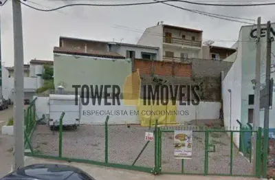 Terreno comercial para alugar na rua joão previtale, 2380, jardim alto da colina, valinhos por r$ 3.000