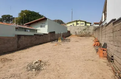Terreno à venda na rua comendador jerônimo de campos freire, 00071, jardim interlagos, campinas por r$ 450.000