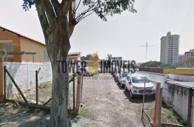Terreno comercial para alugar na rua rui barbosa, 232, jardim primavera, valinhos por r$ 3.500