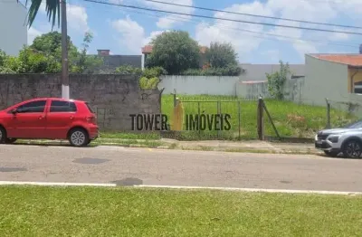 Terreno comercial para alugar na avenida joaquim alves corrêa, 6, jardim santo antônio, valinhos por r$ 6.000