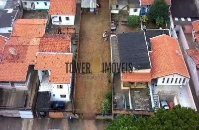 Terreno em condomínio fechado à venda na presidente tancredo neves, 976, parque das colinas, valinhos por r$ 350.000