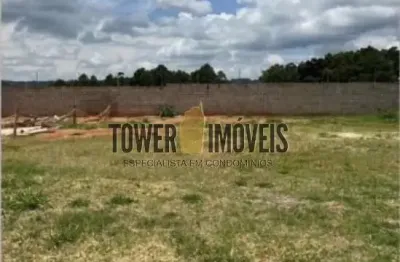 Terreno em condomínio fechado à venda na rua doutor alfredo zacharias, 1227, vila pagano, valinhos por r$ 450.000