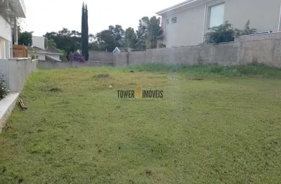 Terreno em condomínio fechado à venda na rua paiquere, 629, loteamento reserva das palmeiras, valinhos por r$ 1.080.000