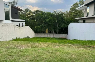 Terreno em condomínio fechado à venda na rua paiquere, 629, loteamento reserva das palmeiras, valinhos por r$ 1.060.000