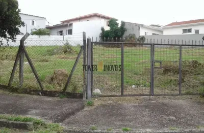 Terreno comercial à venda na vicente rossi, 64, residencial são luiz, valinhos por r$ 370.000