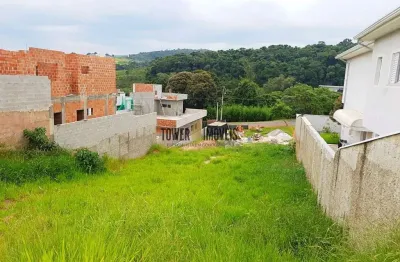 Terreno em condomínio fechado à venda na alameda das palmeiras, 1196, condomínio santa isabel, louveira por r$ 450.000