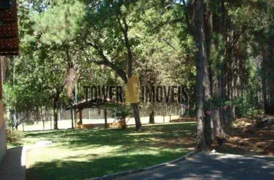 Terreno comercial à venda no sítio recreio dos cafezais, valinhos  por r$ 8.500.000