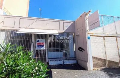 Ponto comercial para alugar na Rua Azarias Leite, Vila Mesquita, Bauru
